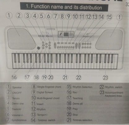 🎹 ORGANETA ELECTRÓNICA DE 61 TECLAS CON MICRÓFONO INCLUIDO 🎤