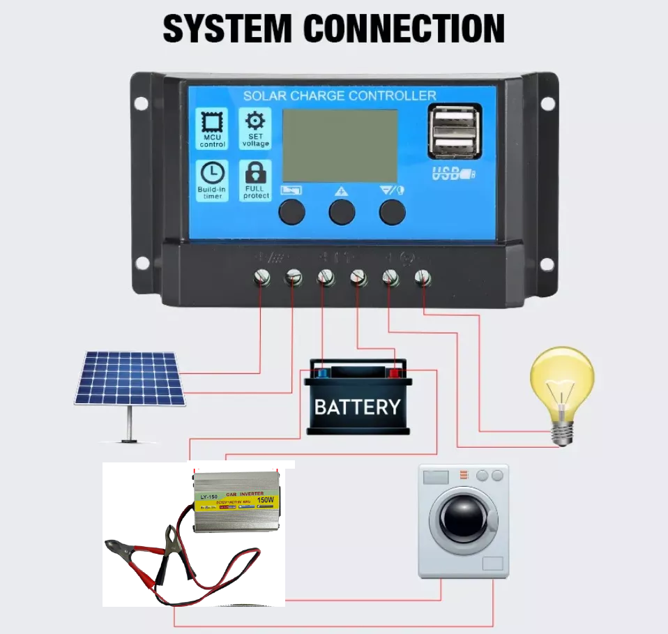 🚚⚡ Controlador Regulador solar 10A o 60A 🔧 Control total para tus paneles solares