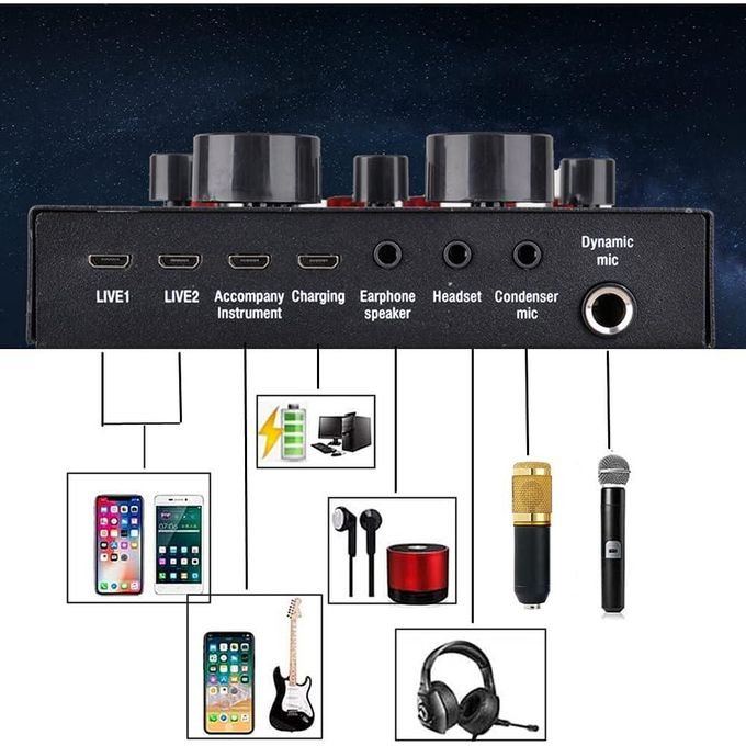 🎤⭐ KIT MICRÓFONO CONDENSADOR BM800 + TARJETA DE SONIDO V8 🔊 ¡Solo $139.000! 🚚 ENVÍO GRATIS - 📦 PAGO CONTRAENTREGA