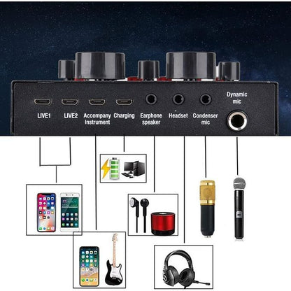 🎤⭐ KIT MICRÓFONO CONDENSADOR BM800 + TARJETA DE SONIDO V8 🔊 ¡Solo $139.000! 🚚 ENVÍO GRATIS - 📦 PAGO CONTRAENTREGA