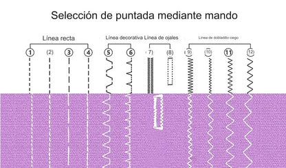 🧵 MINI MÁQUINA DE COSER PORTÁTIL CON MESA